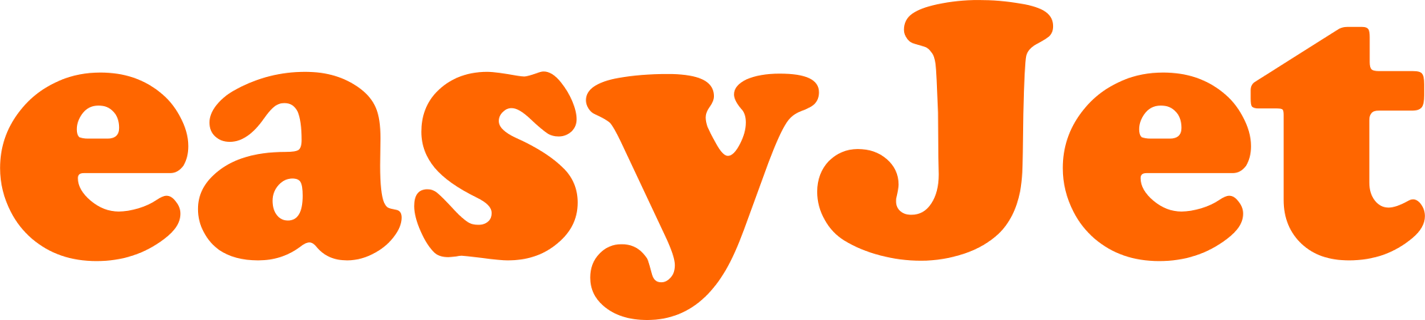 EasyJet emblem